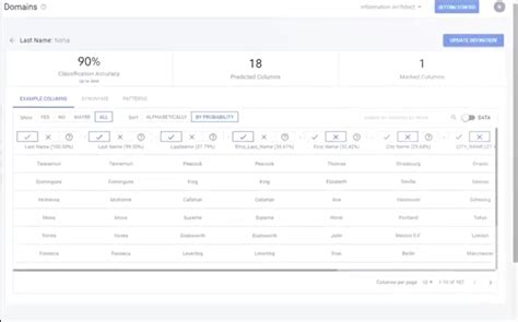 Image result for Metadata Management Tools