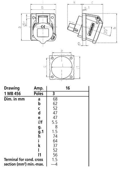 Panel mounted receptacle 851