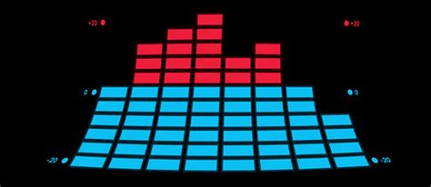 Image result for Angular Frequency Symbol