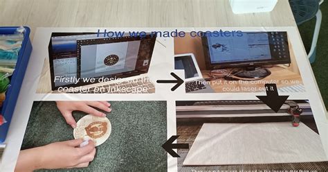 3D Print School: Using the Vinyl Printer/Sticker Machine: School Market ...