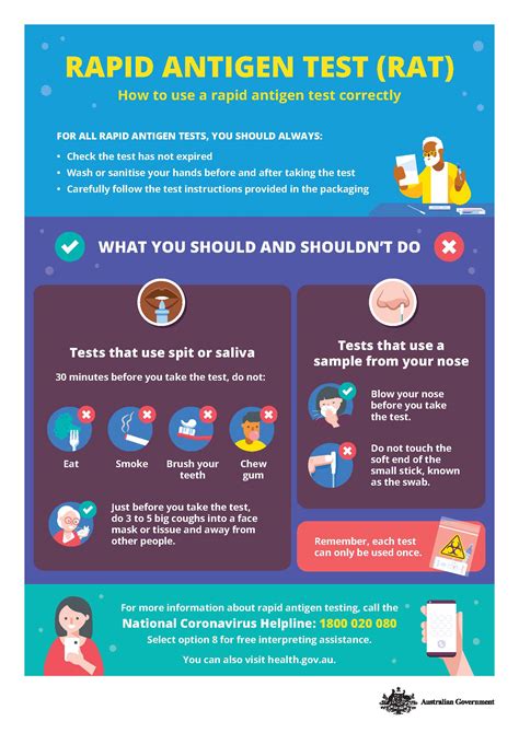 Image result for Covid Rapid Test Tutorial