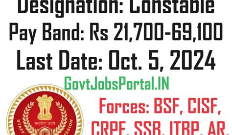 SSC GD Recruitment 2025: Apply for 39,481 Constable Posts in BSF, CRPF ...