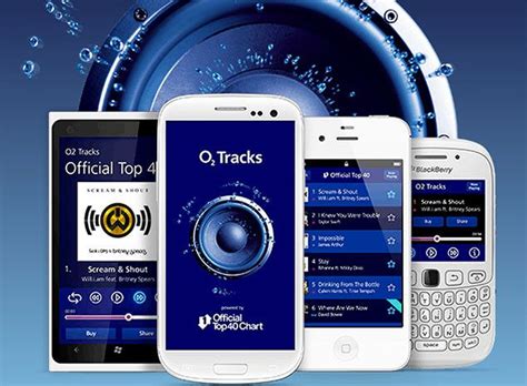 All O2 Advert Sound Tracks 的图像结果