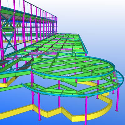 A2G Group - Engineering Design Services for Infrastructure