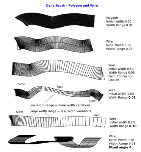 Krita Basic Tutorial Create Pencil Outline 的图像结果
