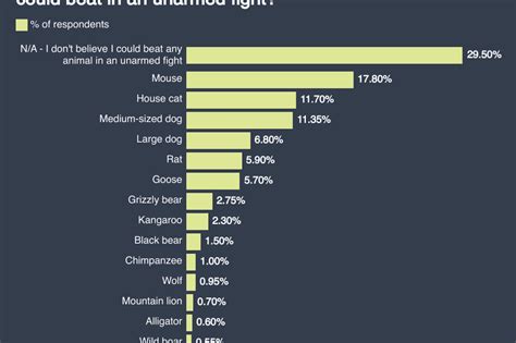 Obituaries - Post Bulletin | Rochester Minnesota news, weather, sports