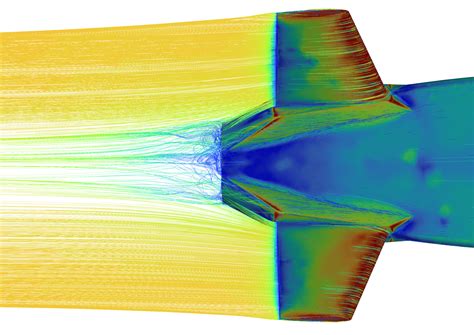 Image result for Engineering Capabilities