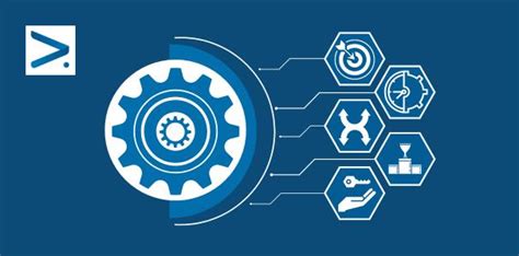 Image result for Customized Application Software