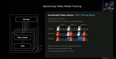 Image result for Python Beginner with Tesla Channel