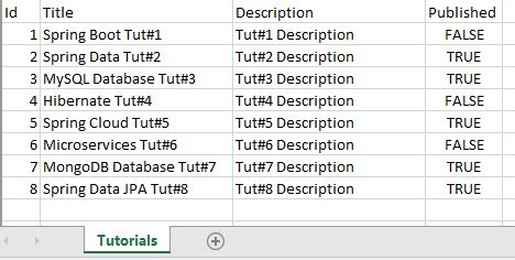 Image result for Java Spring Boot Excel