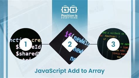 How to Add List in JavaScript 的图像结果