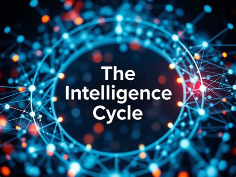 Image result for Intelligence cycle Topics: Definition