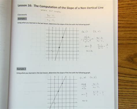 Linear Function Unit 5 的图像结果