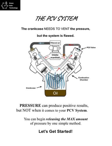 Open PCV File 的图像结果