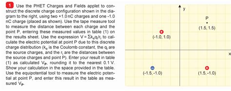 Solved 1 ﻿Use the PHET Charges and Fields applet to | Chegg.com