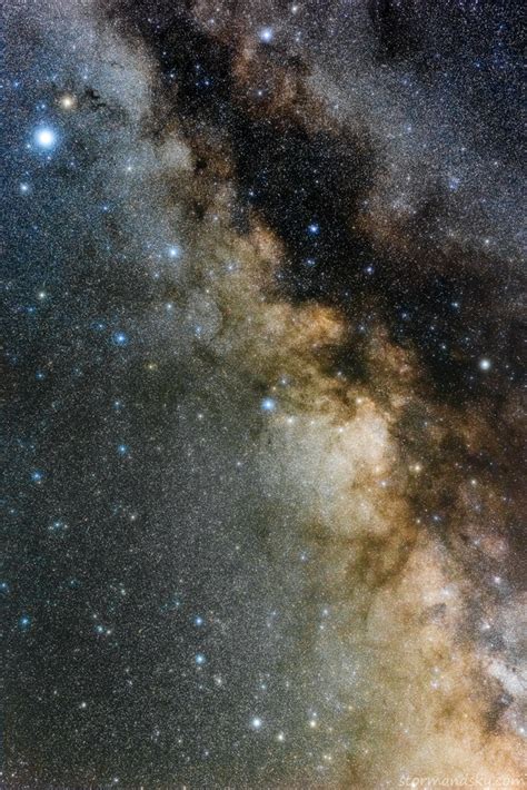 Image result for Sky Tracking