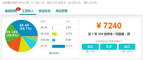 2019全国工资排行_2019全国平均工资排名出炉,你的工资有多少_排行榜