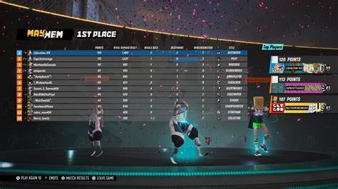 Image result for Feeling Invincible