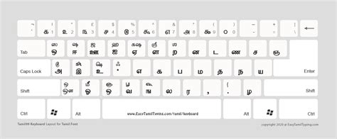 Image result for Tamil Keyboard Tutorial