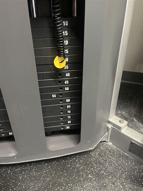 Most Random Gym Machine 的图像结果