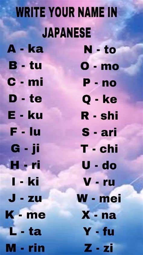 Best 11 Your name in japanese – Artofit