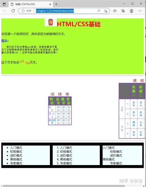 HTML5 and CSS 的图像结果