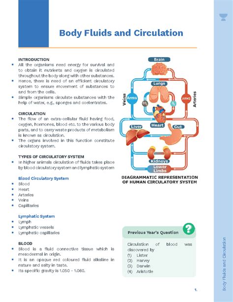 Body Fluids and Circulation: Overview of Circulatory Systems and Blood ...
