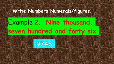 Image result for Write All 4 Digit Number Password