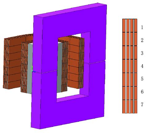 Image result for Transformator Simulation