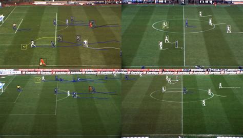 Computer Vision In Sport | Sport Performance Analysis