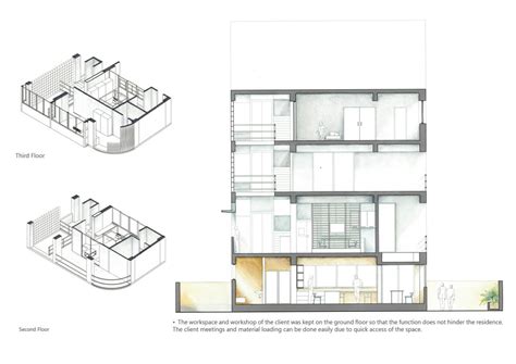 Mixed Use: Residence and Workplace | CEPT - Portfolio