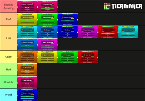 Rob Top Rate GD Levels On Stream 的图像结果