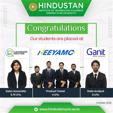 HITS|Placement|CSE