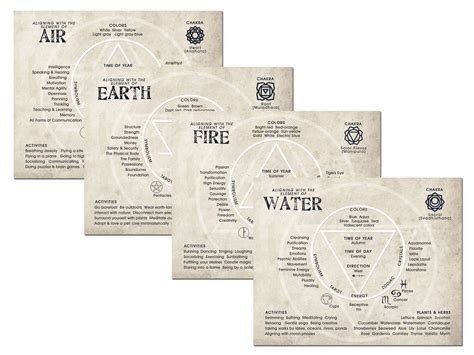 4 Basic Elements 的图像结果