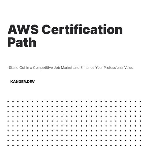 Image result for Amazon AWS Learning Path