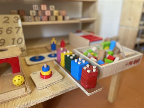 Image result for O2C Value Chain