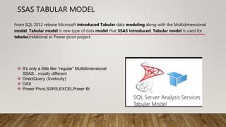 SSAS Tabular Using Power Query 的图像结果