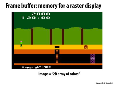 Computer Graphic Drawing 的图像结果