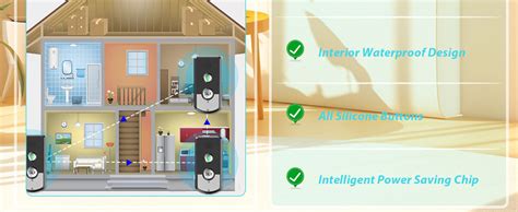 Image result for Intercom Device