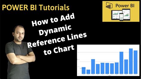 Power BI Dynamic Reference Line 的图像结果
