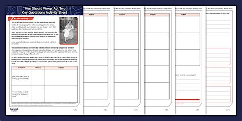 'Men Should Weep' Act Two Key Quotations Activity Sheet