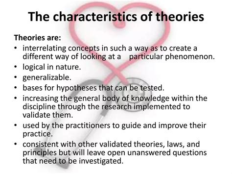 Nursing Theories | PPTX