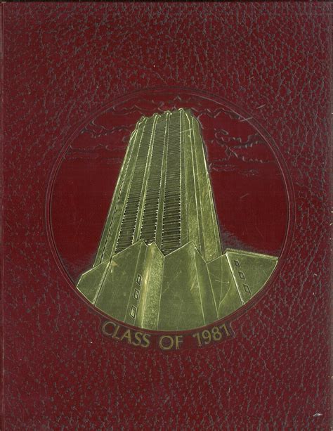 1981 yearbook from Norman Thomas High School from New york, New York ...