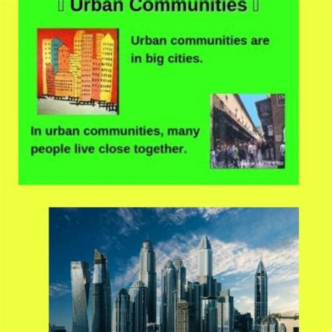 Types of Community 的图像结果
