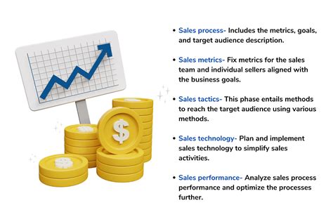 An In-Depth look at What is Outside Sales