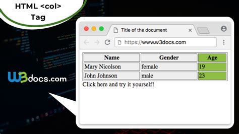Image result for Table Column HTML