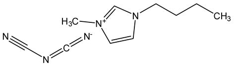 Protein and Polysaccharide-Based Fiber Materials Generated from Ionic ...