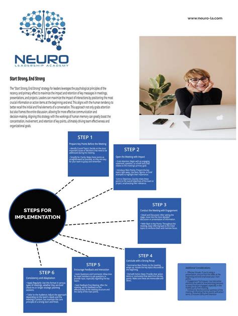 Entry #20 by drhabib007 for Layout Design for a set of strategy cards ...