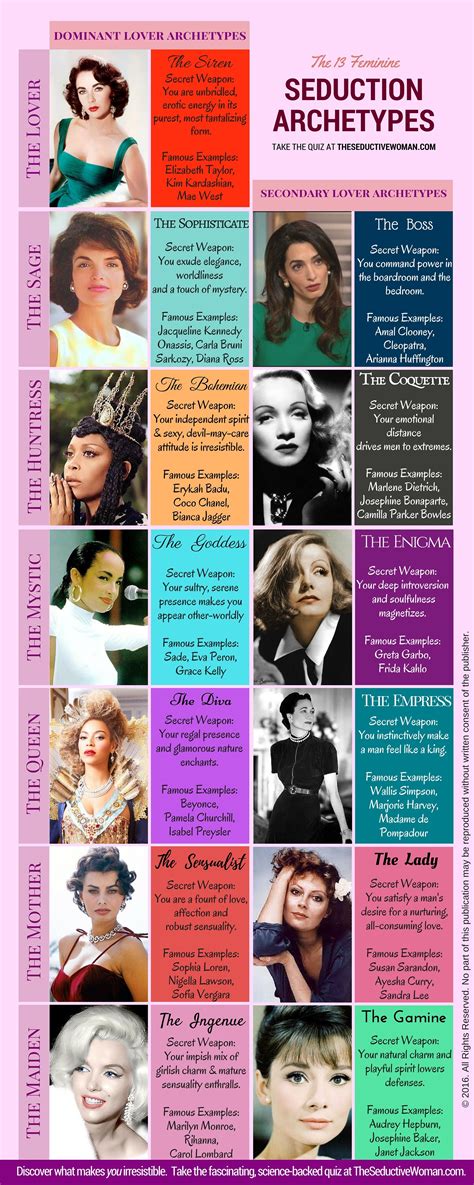 13 Feminine Seduction Archetypes - The Seductive Woman | Kommunikation ...