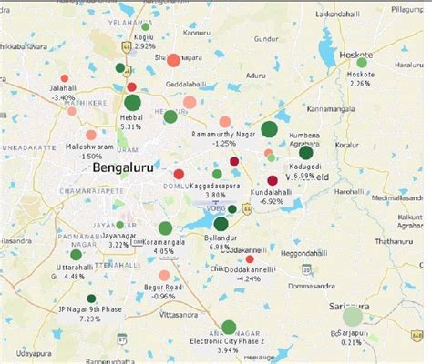 Property Market of Bangalore in Q3, 2022 | Property Rates in Bangalore